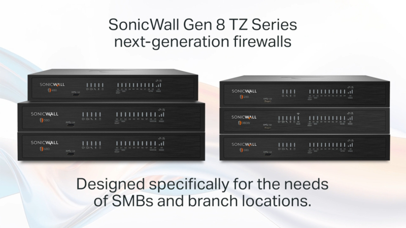  Источник изображений: SonicWall 