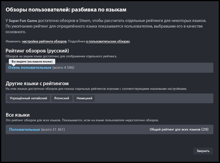  Для одной и той же игры на одних языках могут отображаться более положительные рейтинги, а на других — более негативные 