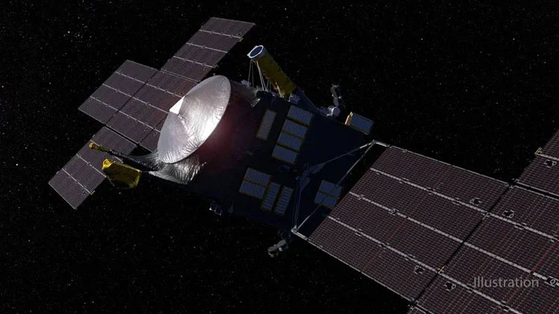  Источник изображений: NASA 