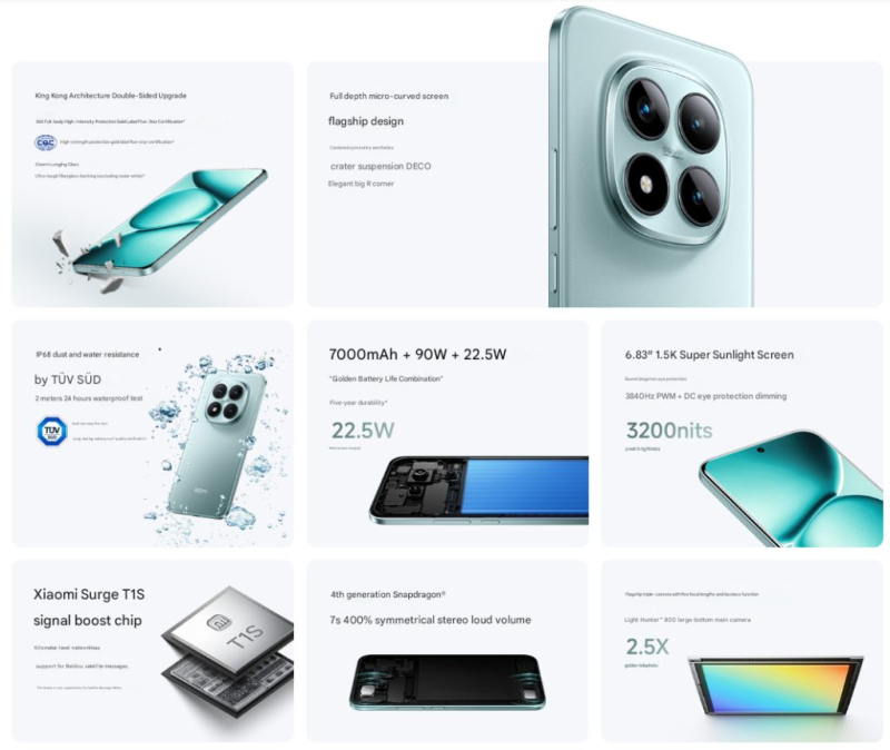  Redmi Note 15 Pro+ 