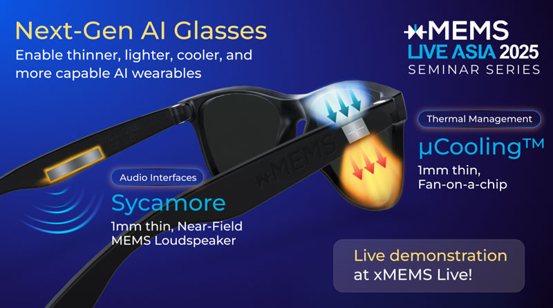 Источник изображения: xMEMS Labs