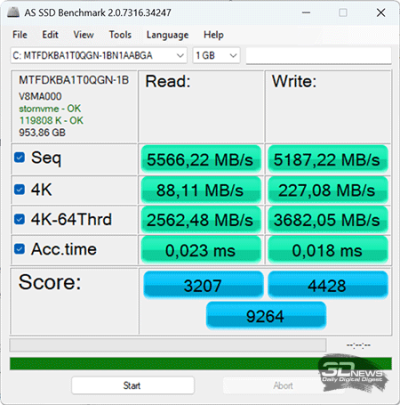  AS SSD Benchmark (от электросети) 