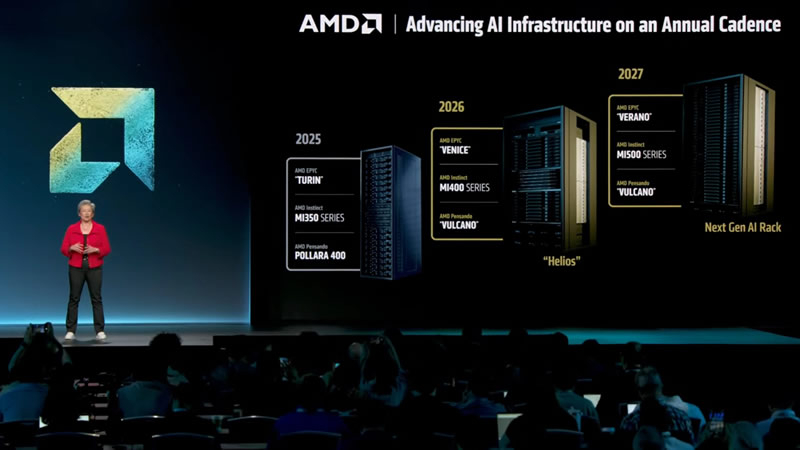 Источник изображения: AMD