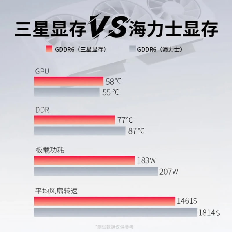 Источник изображения: bilibili.com