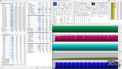  DeepCool LM360 (3×2270 об/мин, 57,9 дБА) 