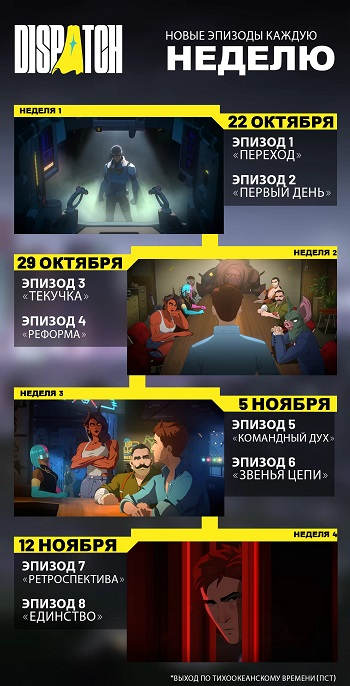  Производство возглавляют ведущие разработчики Tales from the Borderlands и The Wolf Among Us 
