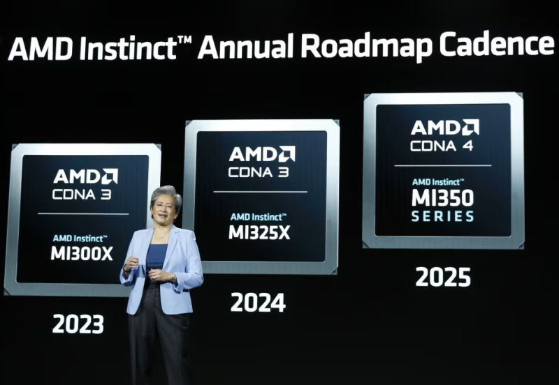  Источник изображения: AMD 