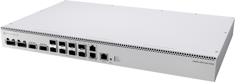  Источник изображений: MikroTik 
