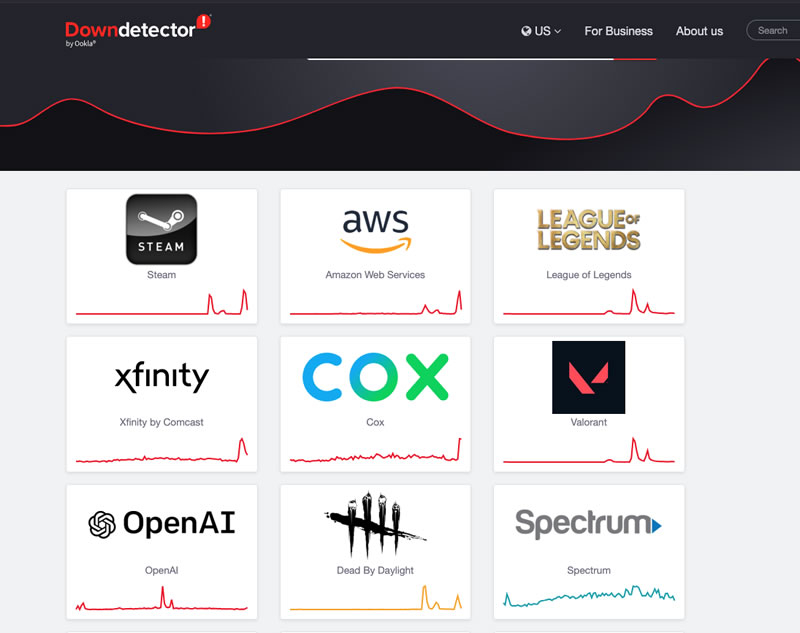  Источник изображения: Downdetector 