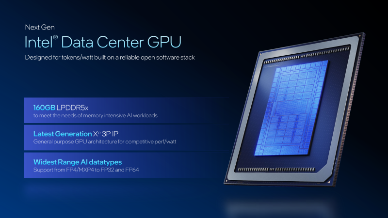  Источник изображения: Intel 