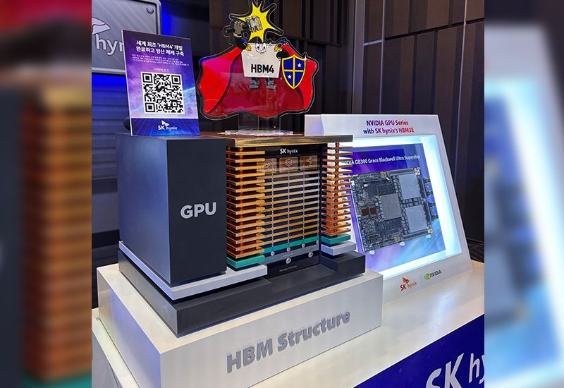 Источник изображения: SK hynix