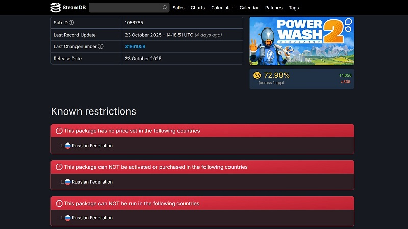 Источник изображения: SteamDB