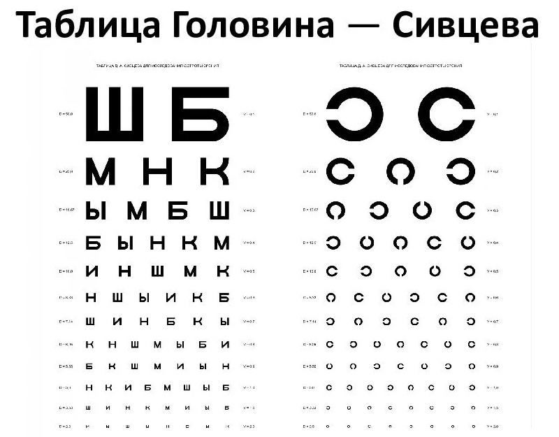 Источник изображения: glazexpert.ru
