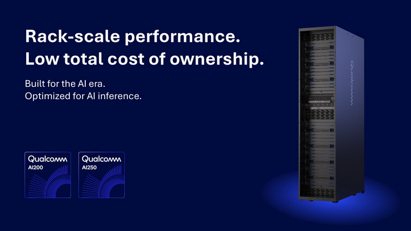 Источник изображений: Qualcomm