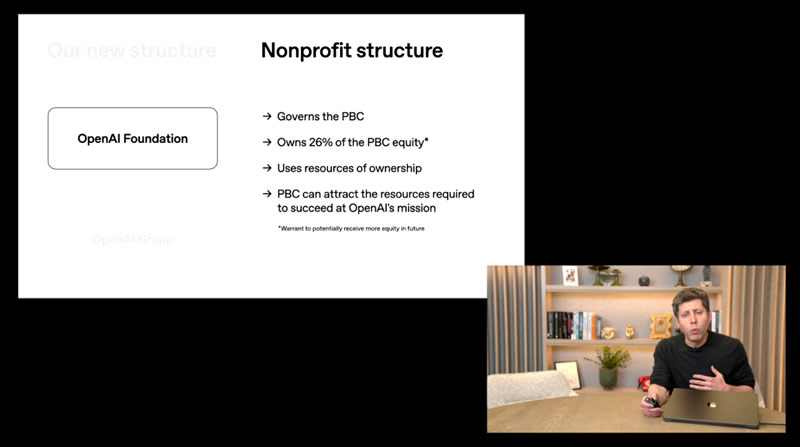 OpenAI пообещала создать «полноценного» ИИ-учёного к 2028 году