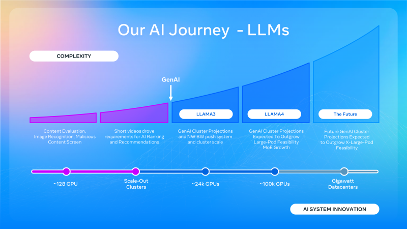  Источник изображений: *** 