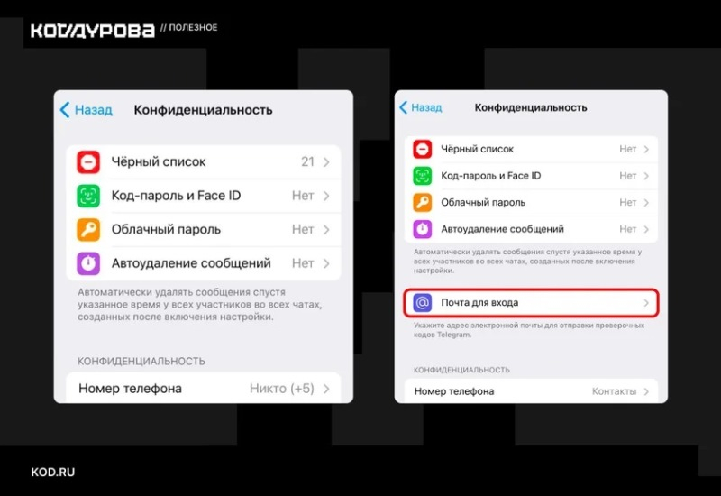 Источник изображения: kod.ru 