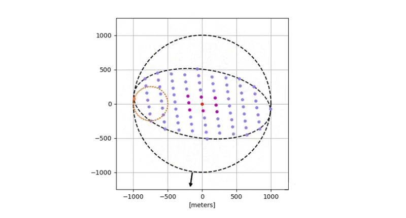  Источник изображения: Google 