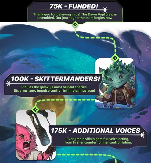 Увеличение по нажатию