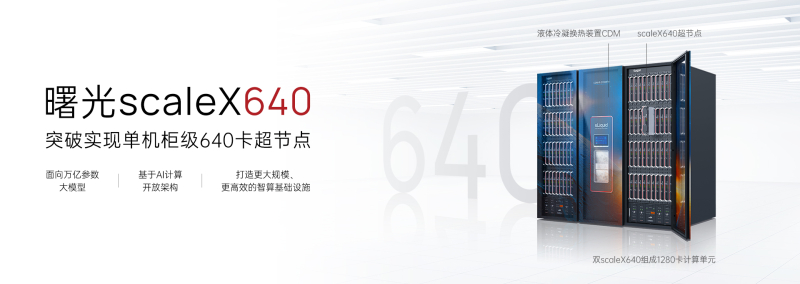  Источник изображения: Sugon 