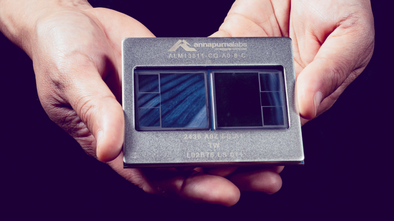  Источник изображений: AWS 