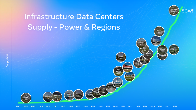  Источник изображения: *** 