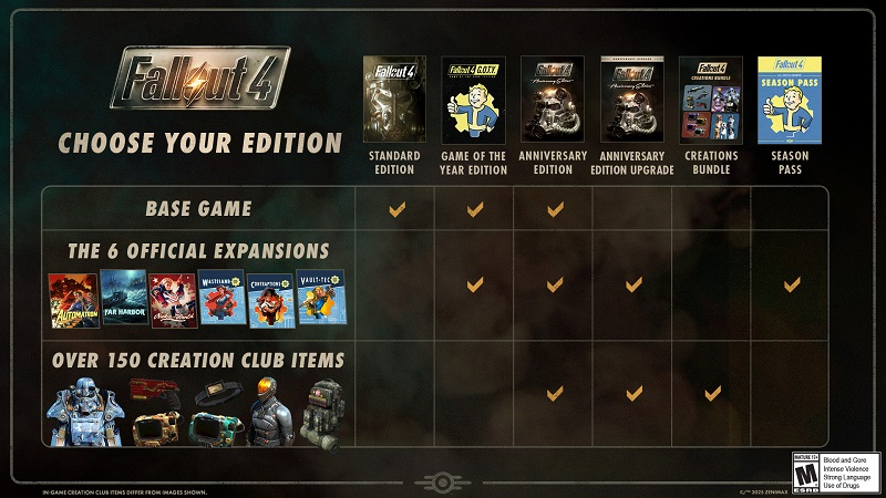  Источник изображения: Bethesda Softworks 