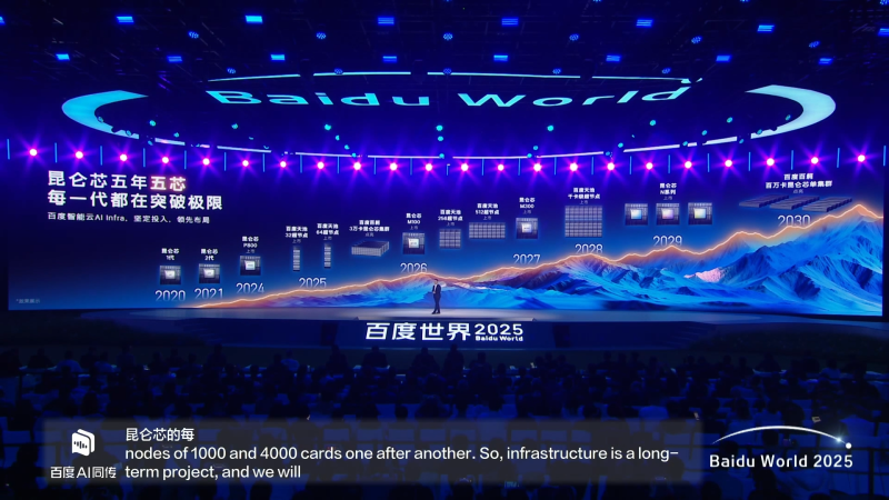  Источник изображений: Baidu 