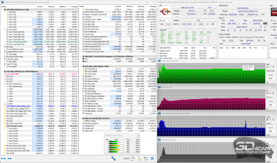  Полная скорость 