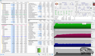  Стандартный 