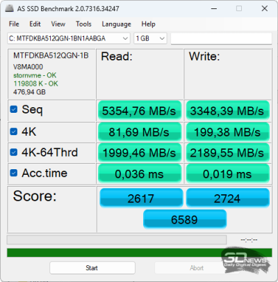  AS SSD Benchmark (от электросети) 