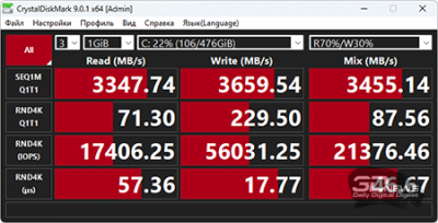  CrystalDiskMark (от электросети) 