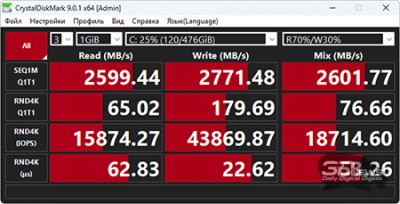  CrystalDiskMark (от аккумулятора) 