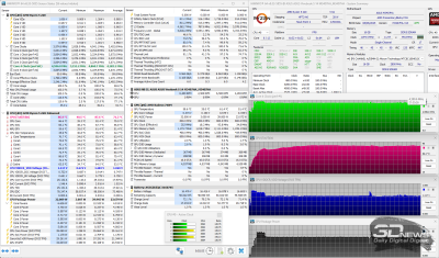  Полная скорость 