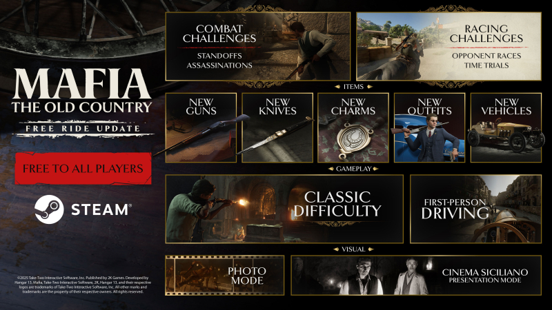  Наполнение обновления 