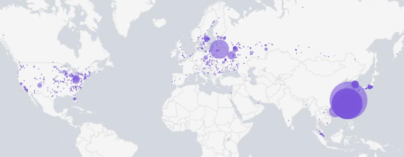  Источник изображения: securityscorecard.com 