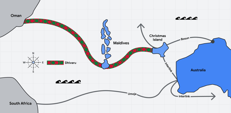  Источник изображения: cloud.google.com 