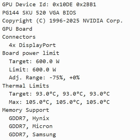  RTX Pro 6000. Источник изображения: TechPowerUP 