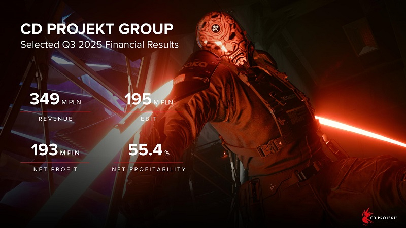  Источник изображения: CD Projekt 
