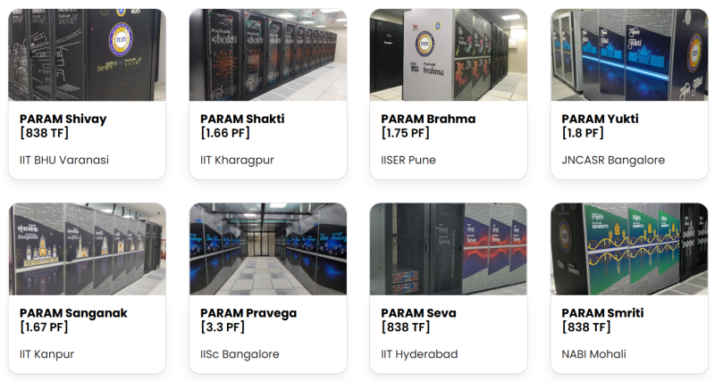  Источник изображения: India NSM 