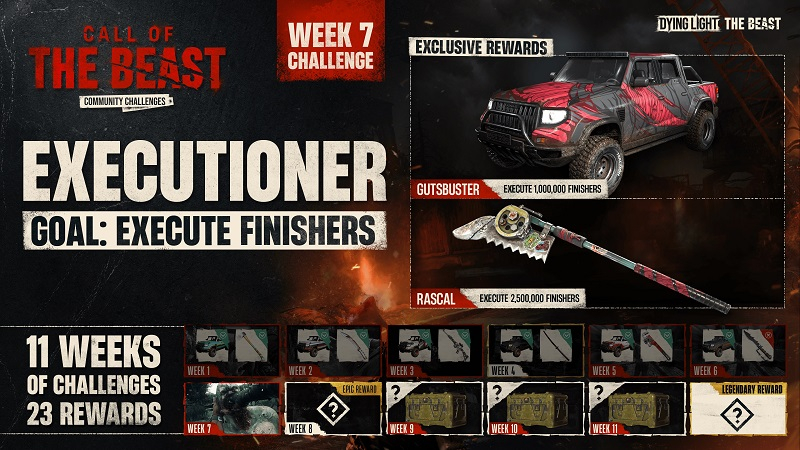  Источник изображения: Techland 