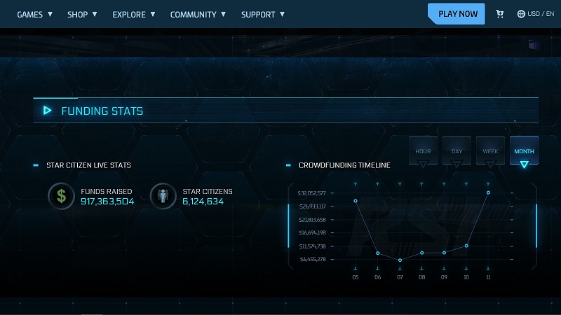  Источник изображения: Roberts Space Industries 