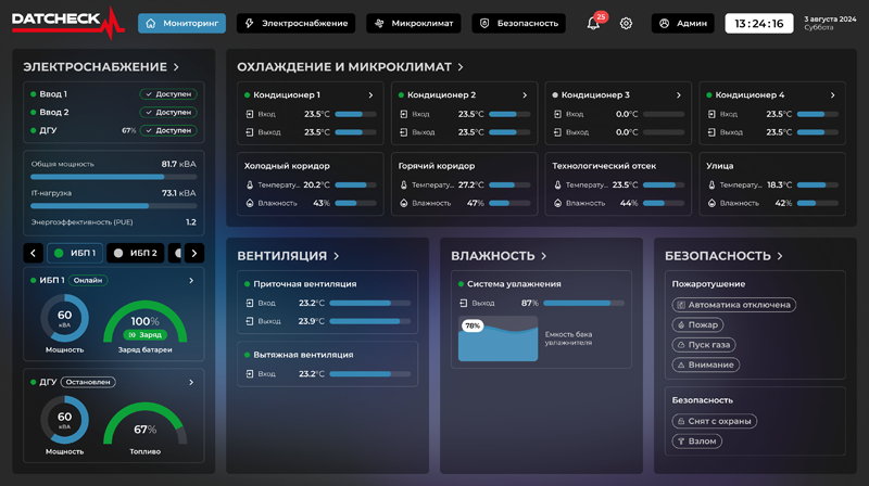  Пользовательский интерфейс автоматизированной системы мониторинга и управления ЦОД Datcheck (источник изображения: datark.ru) 
