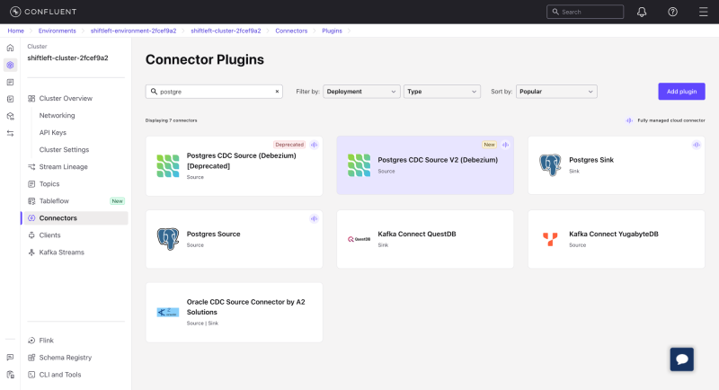  Источник изображения: Confluent 