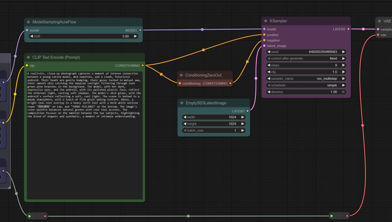  Особая нода «ConditioningZeroOut» (скромный кирпично-красный прямоугольничек в центре) получает на входе преобразованную узлом «CLIP Text Encode» текстовую подсказку, а выдаёт, как и следует из названия, нулевой результат. Эту ноду и нужно использовать, чтобы «подать ноль» на соответствующий вход «negative» ноды «KSampler» 