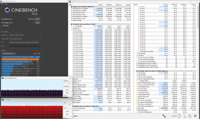  &laquo;Сбалансированный&raquo; 