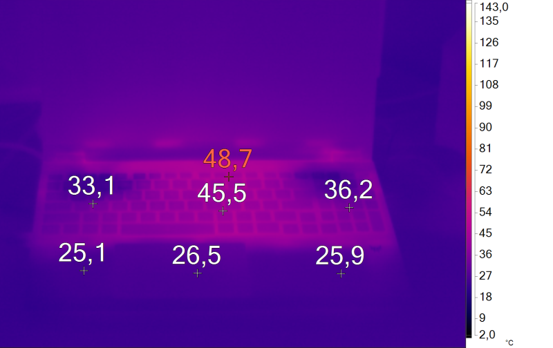  Нагрев клавиатуры ноутбука в играх (&laquo;Турбо&raquo;) 