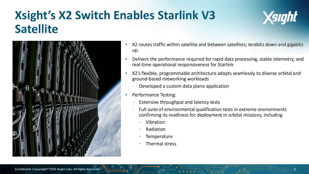 Чипы-коммутаторы Xsight Labs X2 пропишутся в спутниках SpaceX Starlink V3