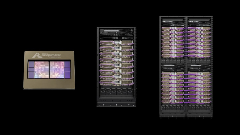  Источник изображения: Amazon 