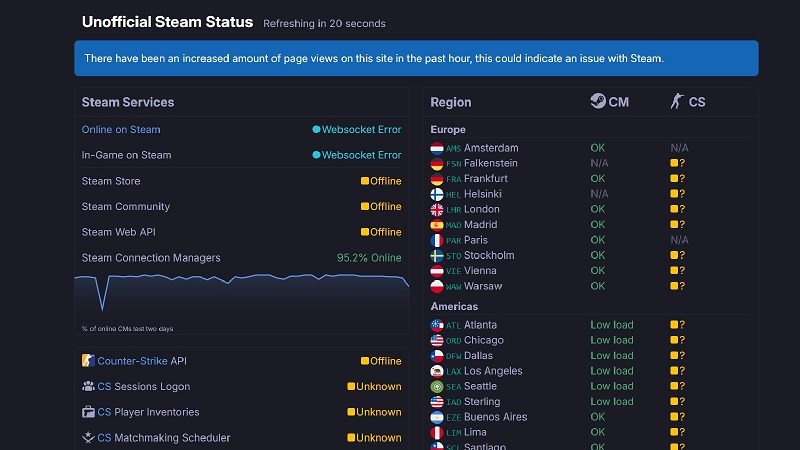  Источник изображения: Steam Status 